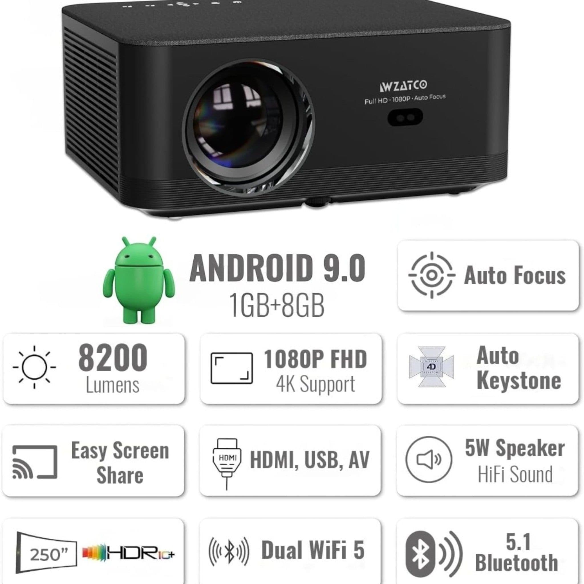 LED Projector 8200 Lumens - thumbnail 3
